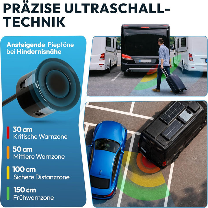 VSG24 Premium Wohnmobil Einparkhilfe zum nachrüsten, PDC Parksensoren hinten mit Stecksystem für ein