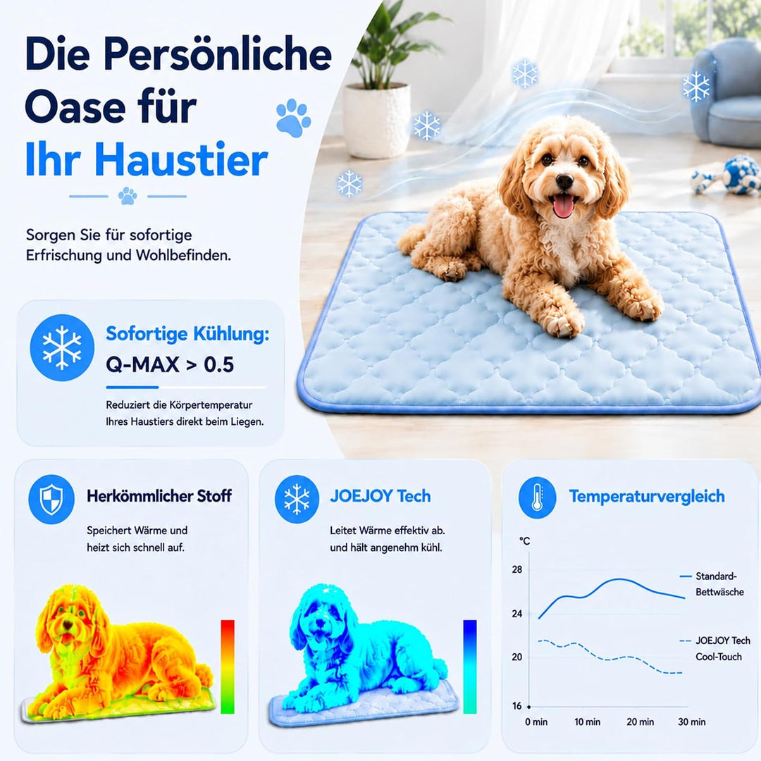 Selbstkühlende Kühlmatte für Hunde und Katzen – 101 × 149 cm – Atmungsaktive Polyester Hundematte, W