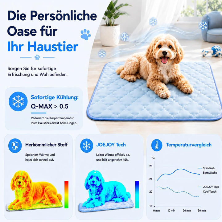 Selbstkühlende Kühlmatte für Hunde und Katzen – 101 × 149 cm – Atmungsaktive Polyester Hundematte, W