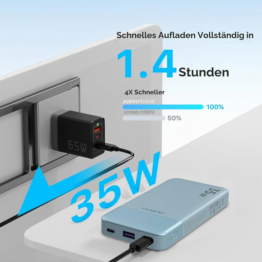 JUOVI Power Bank 10000mAh, 35W Powerbank Schnellaufladung mit 3 Ausgängen und 2 Eingängen, PD3.0 QC