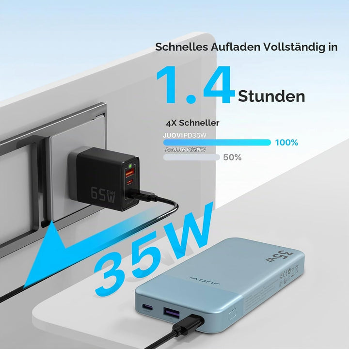 JUOVI Power Bank 10000mAh, 35W Powerbank Schnellaufladung mit 3 Ausgängen und 2 Eingängen, PD3.0 QC
