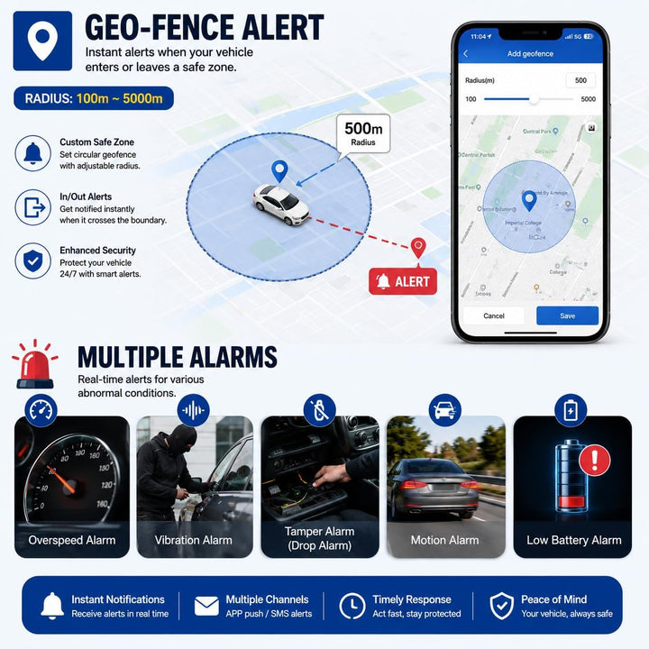 Winnes GPS Tracker 4G GPS Tracker Auto Bereitschaft 90 Tage mit Kostenlosen Apps GPS Tracker Für Pkw