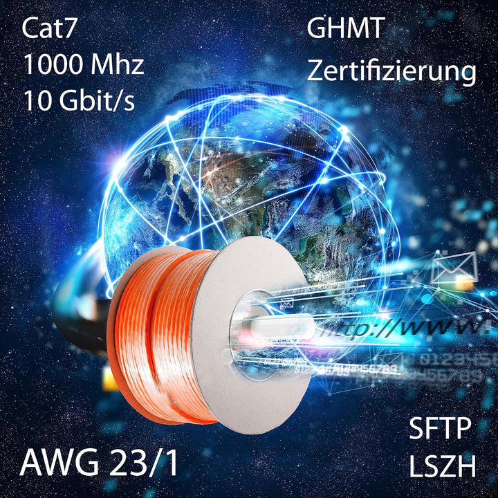 1aTTack.de CAT 7 Verlegekabel GHMT Netzwerkkabel CAT.7 LAN Halogenfrei Installationskabel CAT7 Kabel