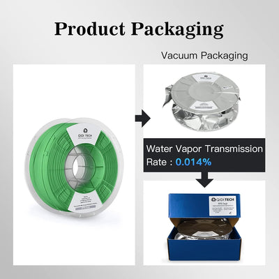 QIDI TECH PETG-Tough 3D Drucker Filament, Zähigkeit PETG Filament 1.75mm, 3D Druck Filament 1kg Spul