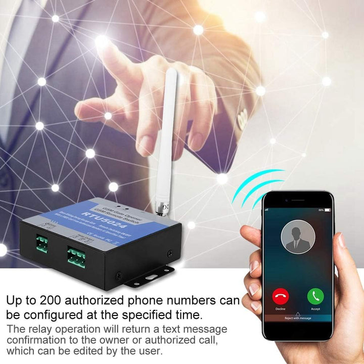 DEWIN RTU5024 Fernbedienungsschalter, GSM Toröffner Tür Tor Opener Remote, RTU5024 GSM Zugangskontro