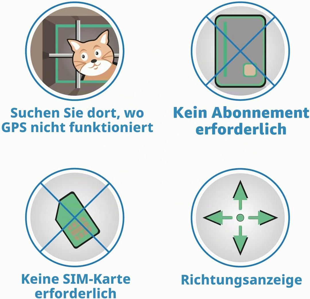 Girafus Katze Hund pro-Track-Tor Tracker Peilsender Ortung und Sucher//Mini RF-Tracker (8g mit Batte