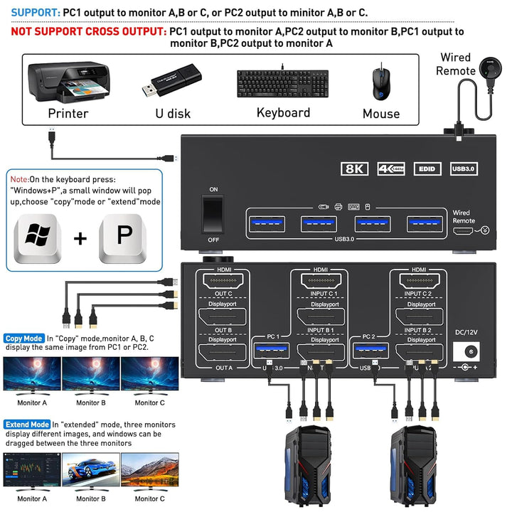 KCEVE KVM Switch 3 Monitore 2 PC, 8K@60Hz/4k@144Hz USB 3.0 KVM Umschalter HDMI + DisplayPort, für 2