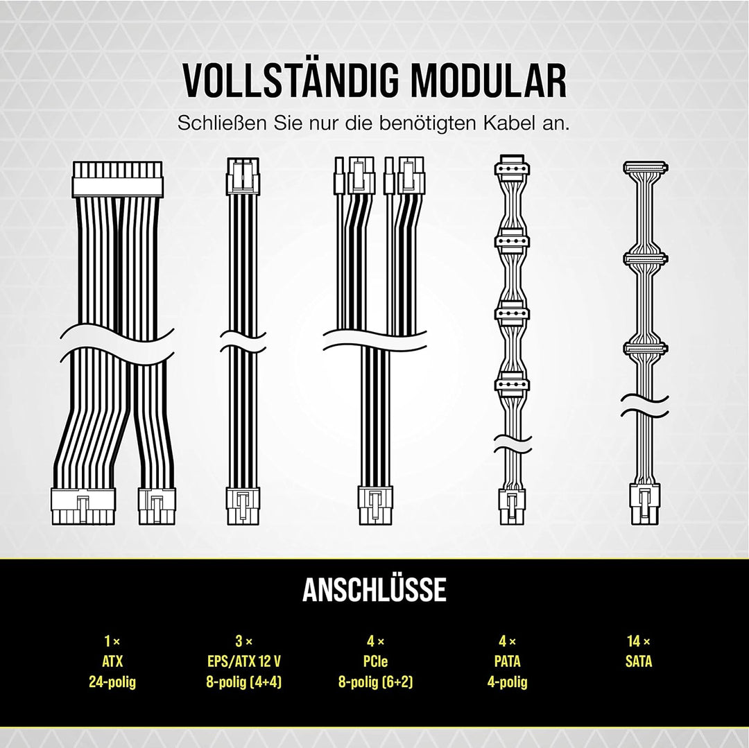 Corsair RM850 (2021), RM Series, 850 Watt 80 Plus Gold Vollmodulares ATX-Netzteil (Drei EPS12V-Ansch