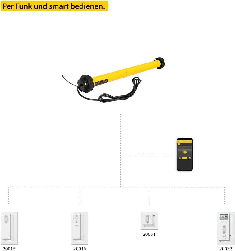 Schellenberg 20281 Smart Home Funk-Markisenmotor Premium 50 Nm, nachrüstbar bei Markisen bis 21 m² 5