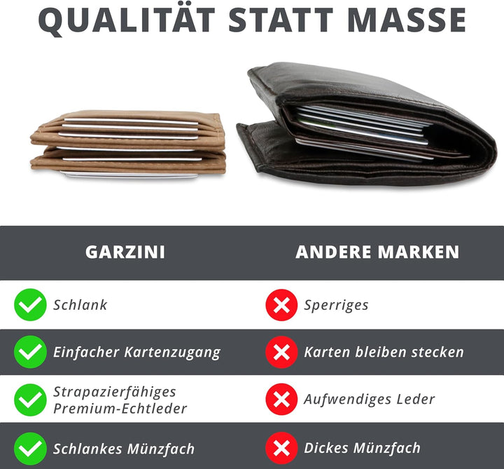 GARZINI Magic Wallet, RFID Geldbeutel für Herren aus echtem Leder für 7 Karten und Münzfach, Mini Ge