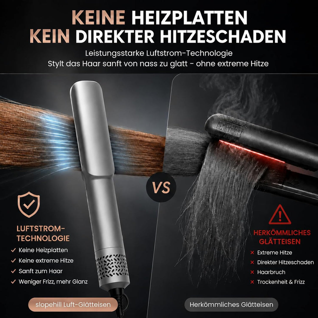 Air Haarglätter Upgraded 2026, slopehill 1600W Ionen Luft-Glätteisen OHNE Heizplatten, Stärkerer Luf