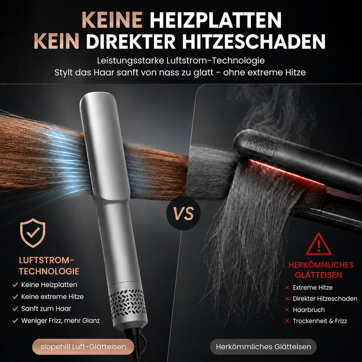 Air Haarglätter Upgraded 2026, slopehill 1600W Ionen Luft-Glätteisen OHNE Heizplatten, Stärkerer Luf