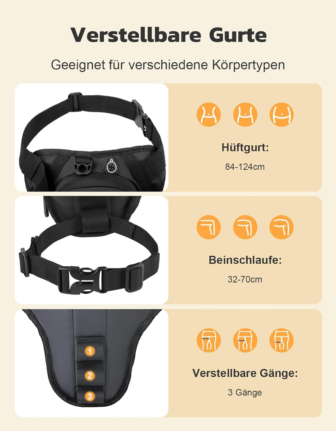 Beintasche Motorrad, wasserdichte Oberschenkeltasche Gürteltasche, Robuste Eva Motorrad Tasche Bein,