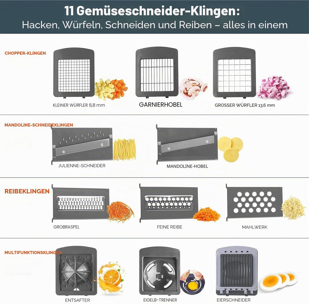RüK 22-in-1 Gemüseschneider Zwiebelschneider, Mandoline Gemüsehobel, Zerkleinerer, Obstschneider - V
