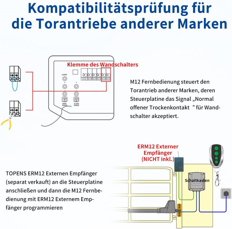 TOPENS M12 Handsender Fernbedienung 4-Kanal-Transmitter für automatischen Torantrieb Drehtorantrieb