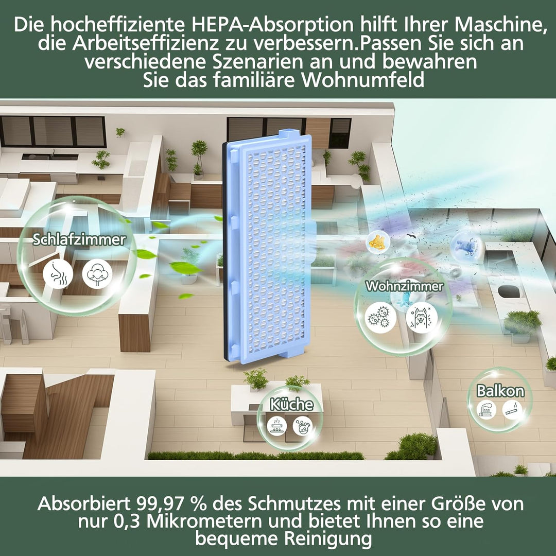 3 Filter für Miele Staubsauger [Compact C1 & C2, Complete C2 & C3, S8340] 3 Motorschutzfilter und 3