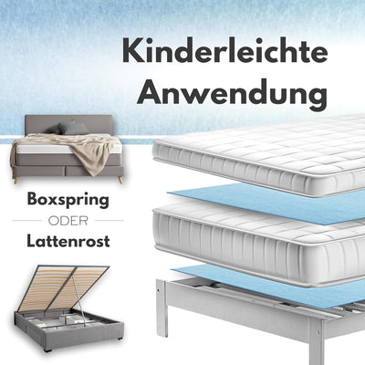 Topper Stopper original – Antirutschmatte Boxspringbett Matratzenhalter wenn Matratzen Topper rutsch