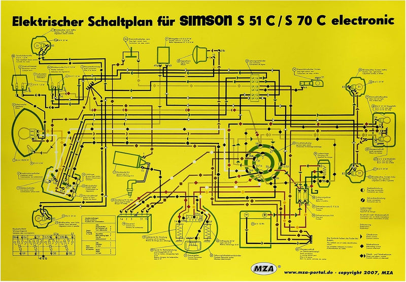 MZA Schaltplan Farbposter (35x50cm) Simson S51, S70 C 6V elektronic