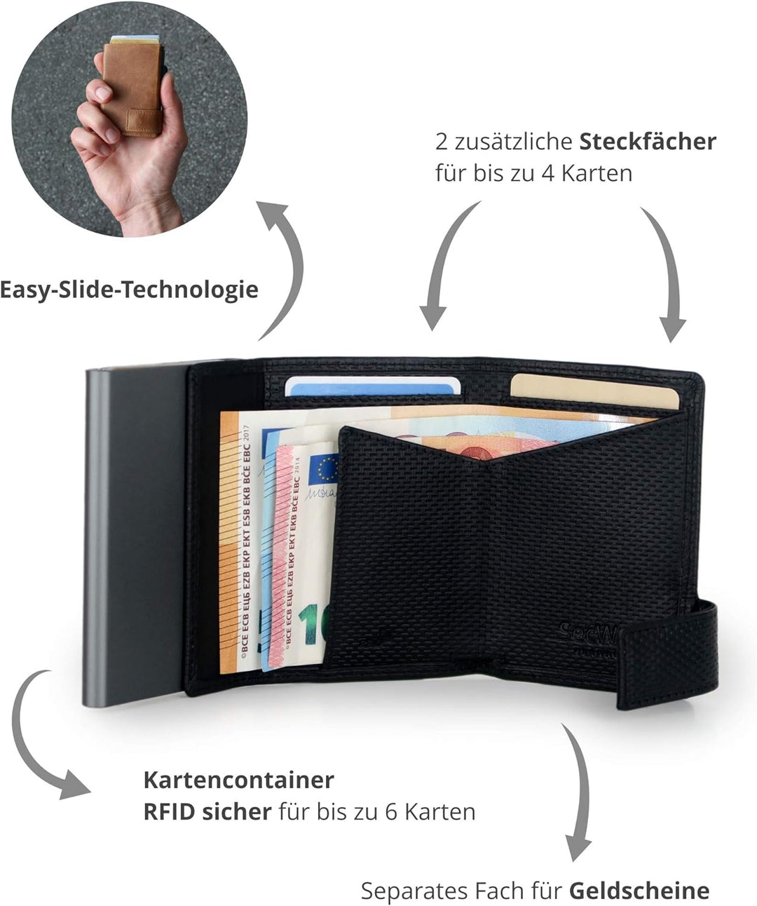 SecWal Kartenetui mit Münzfach Reissverschluss (Schwarz Osaka), Schwarz Osaka