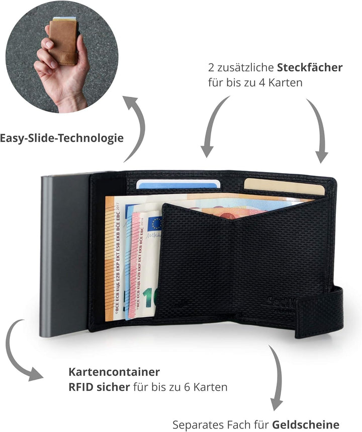 SecWal Kartenetui mit Münzfach Reissverschluss (Schwarz Osaka), Schwarz Osaka