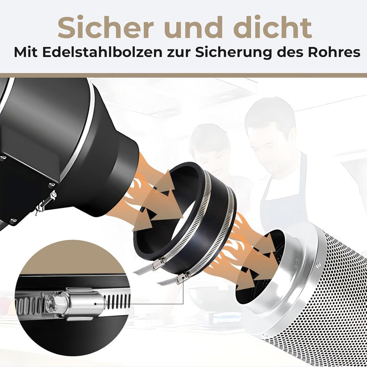 150 mm Flexible Gummimuffe Gummikupplung mit Zwei Edelstahlschellen, Flexible Geräuschmindernde Mans