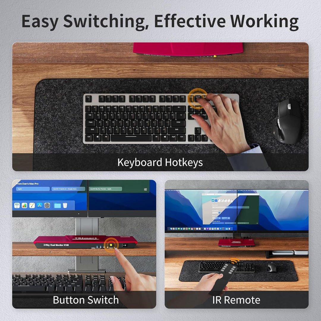 TESmart KVM Switch 2 Monitore, 4K60Hz Extended Display HDMI KVM Switch Dual Monitor mit Fernbedienun