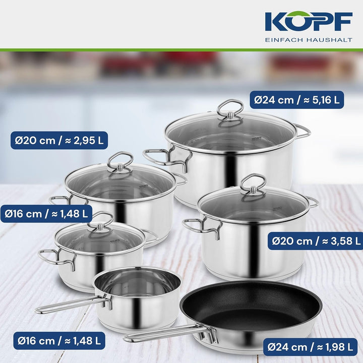 Kopf Topfset Merkur aus Edelstahl - Induktionstöpfe mit Schüttrand, Literskala und Glasdeckel – 6-te