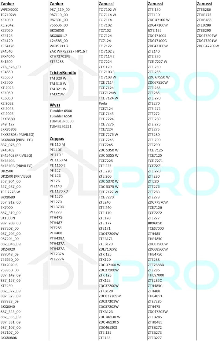 DL-pro Türdichtung für AEG Electrolux Zanussi 125108502/1 1251085021 für AEG Lavetherm Dichtung Gumm