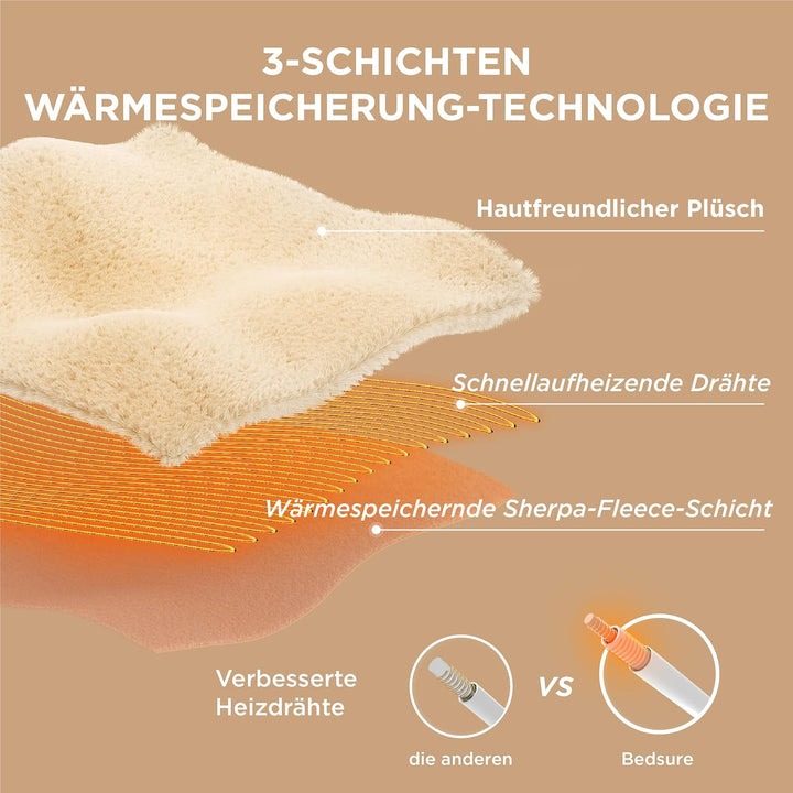 BEDSURE Heizdecke mit Abschaltautomatik 130x180cm - Wärmedecke mit 6 Heizstufen & 10 Stunden Timer,