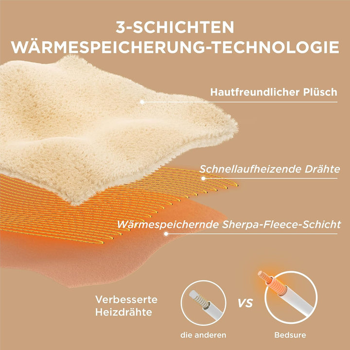 BEDSURE Heizdecke Wärmedecke Elektrische Kuscheldecke - 130x180cm, Grün 06 - Grün 130 x 180 cm, 06 -