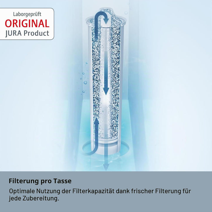 5 Stück Jura Claris Smart Wasserfilter, 5 Filter, 71793 5 Grau, 5 Grau