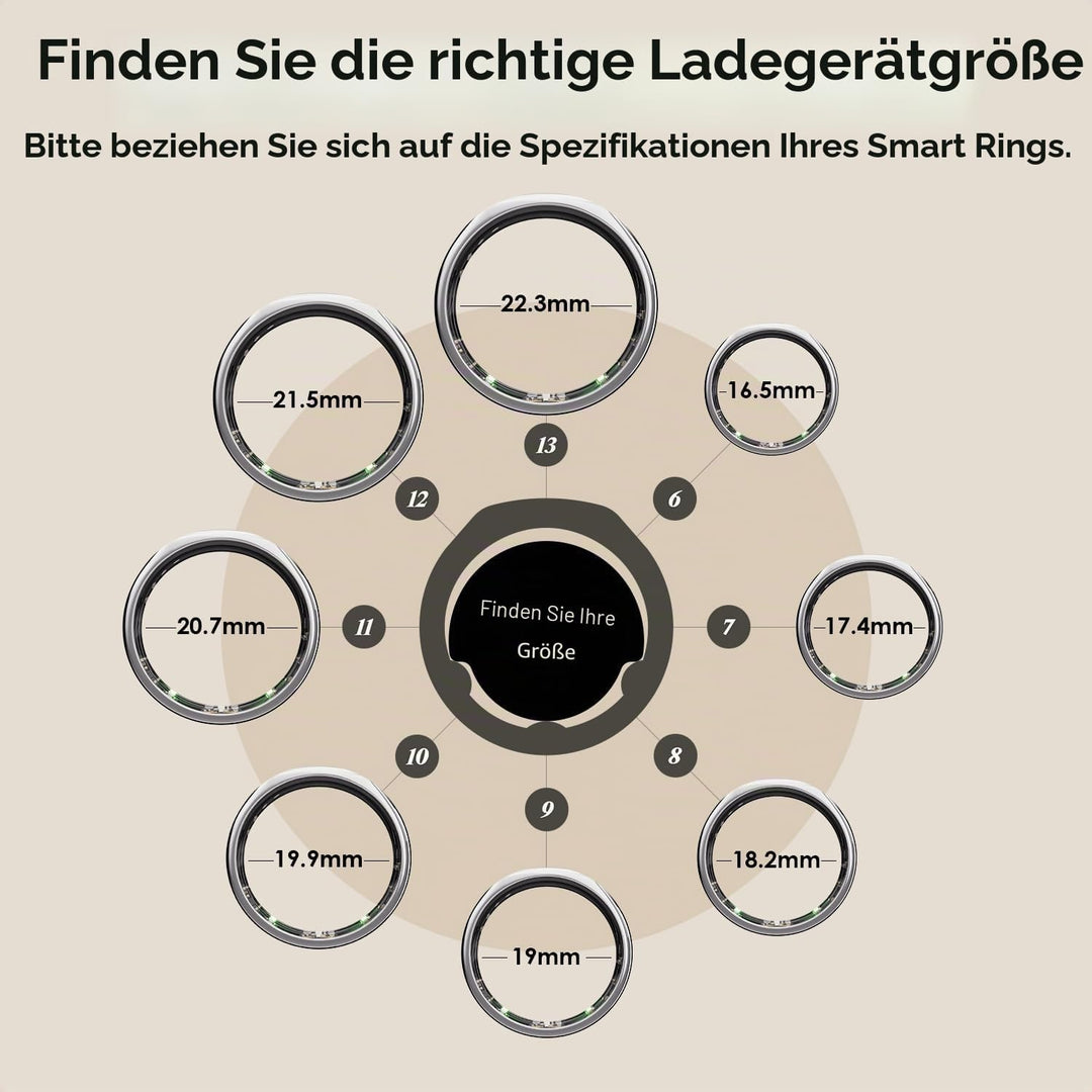 Smart Ring Ladegerät– Kompatibel mit Ou-ra Ring Gen3, Schnelllade-Dock inkl USB-C-Kabel,ladegerät fü