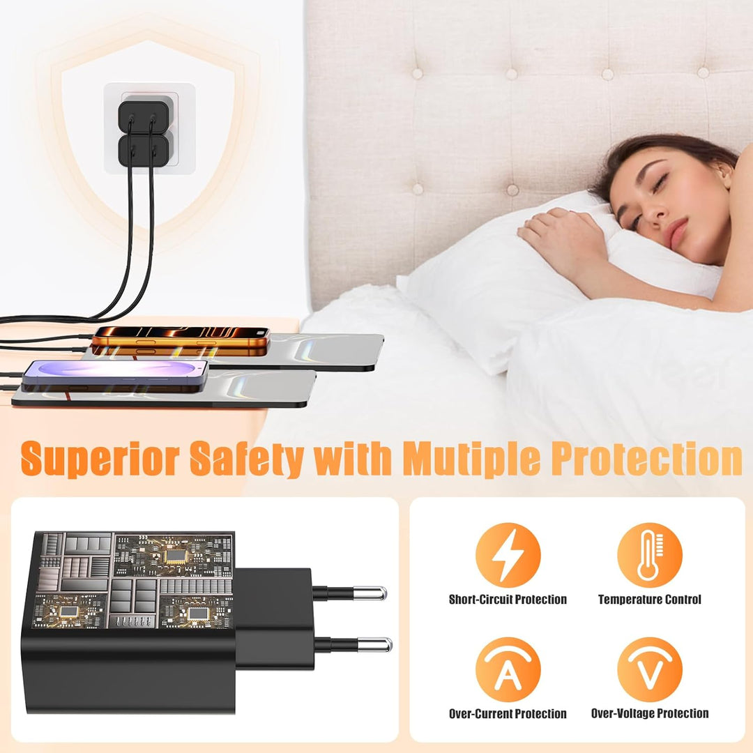 45W Dual Port USB C Ladegerät für Samsung Galaxy S26/S25 Ultra,USB C Schnellladegerät Adapter Netzte