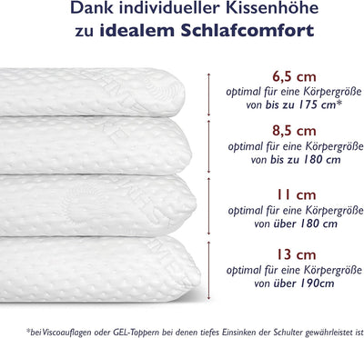 FMP Matratzenmanufaktur Orthopädisches Nackenstützkissen viscoelastisches Kissen, Visco Kopfkissen,