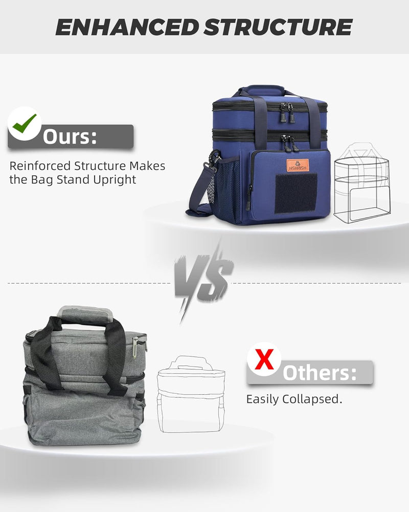 HSHRISH Lunchtasche, doppellagige isolierte grosse Kühltasche für Herren Erwachsene wasserdichte aus