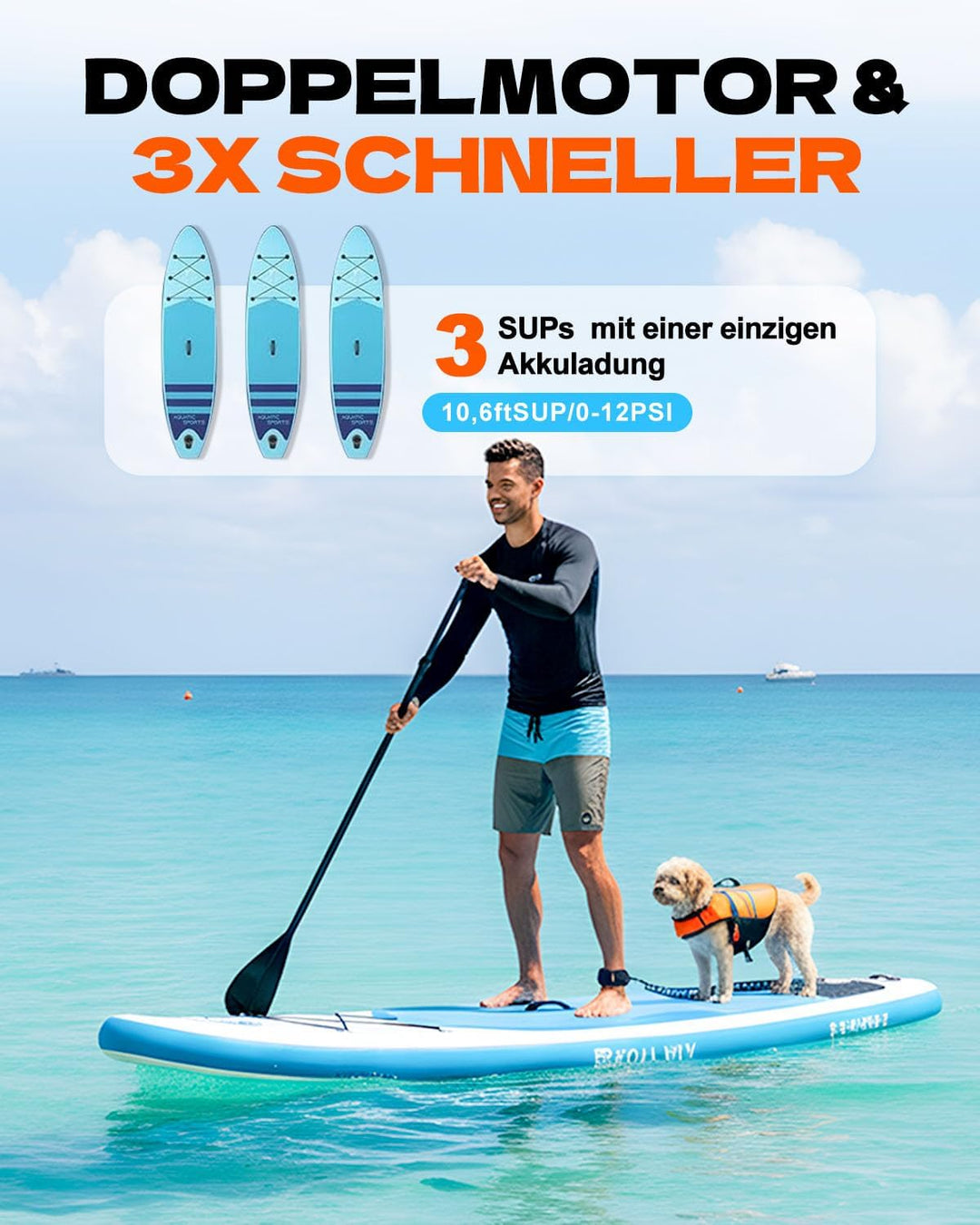 SUP Pumpe Elektrisch,Wiederaufladbar,Stand Up Paddle Pumpe Elektrisch mit Auto-Stopp,Sup Kompressor