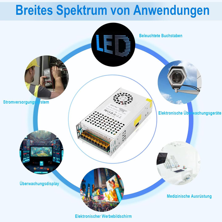 BOSYTRO 12V 50A 600W Schaltnetzteil, 12V Universal geregelter Netzteil AC110V / 220V (SMPS) LED Traf