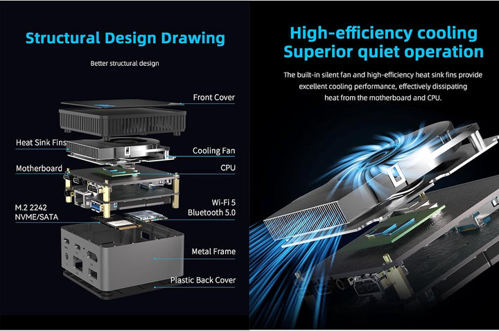 youyeetoo BY53 Mini PC, Intel N150 CPU - up to 3.6GHz, 12GB LPDDR5 4800MHz RAM, 0GB - 512GB M.2 NVME