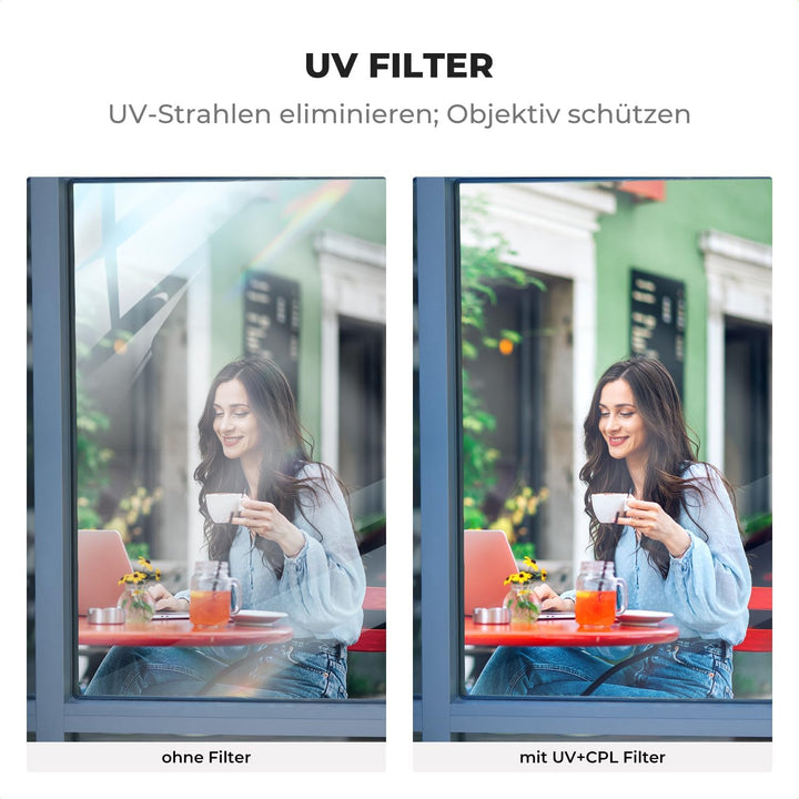 K&F Concept Filterset K-Serie Polfilter CPL Filter + MCUV Filter, Zirkularer Polarisationsfilter & U