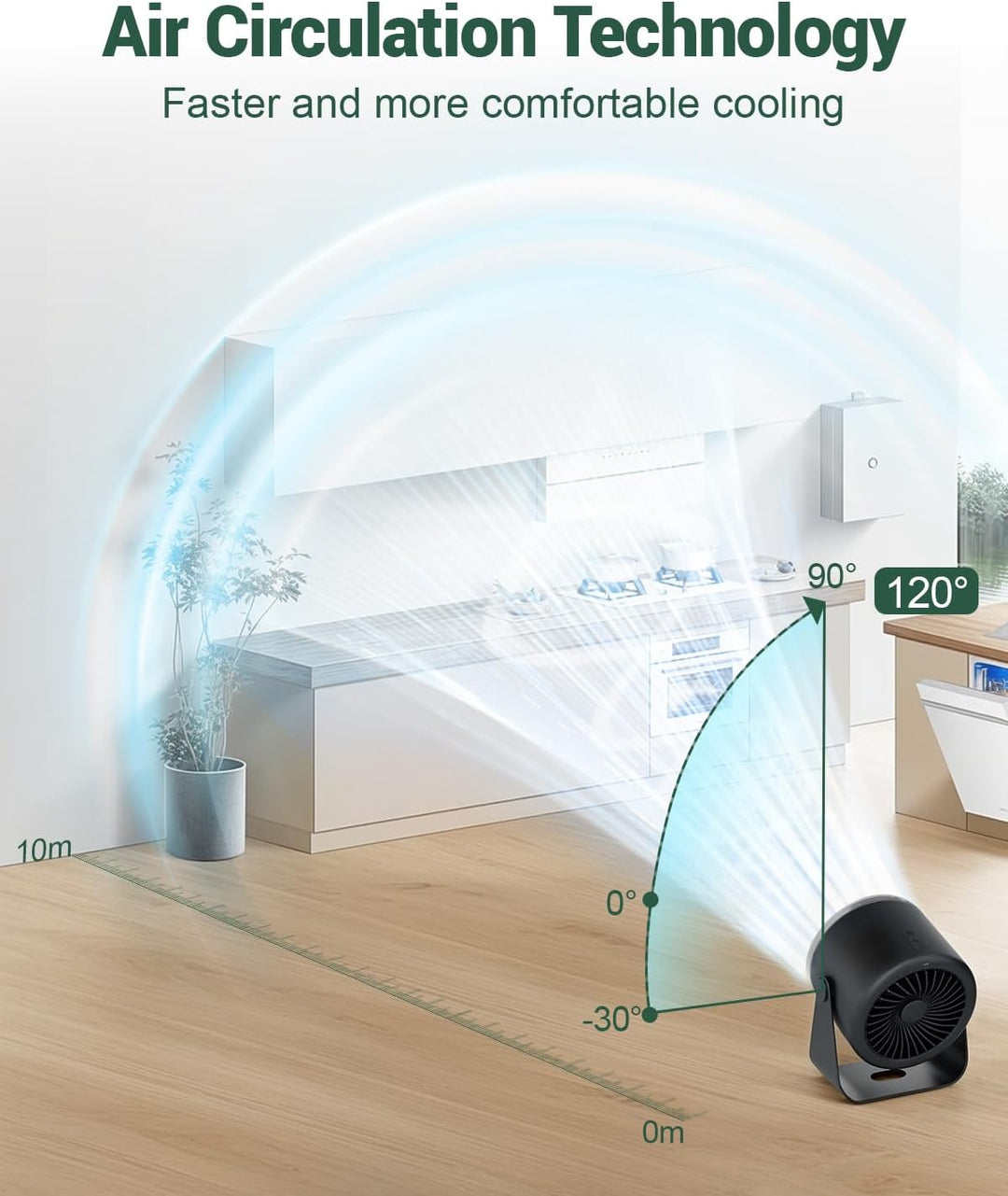 Tisch-Ventilator, 3600mAh Akku, Ultra-leise unter 35dB, 1-100 Stufenlos Geschwindigkeit, 12 m/s Luft