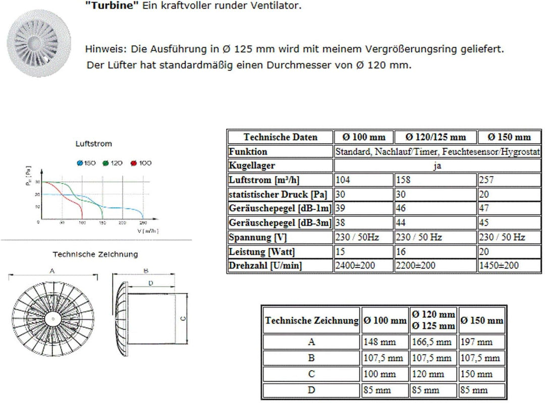 VONLIS Lüfter Ventilator Badezimmer Lamellen Bewegungsmelder rund eckig Zu Abluft Turbine Ø 125 mm F