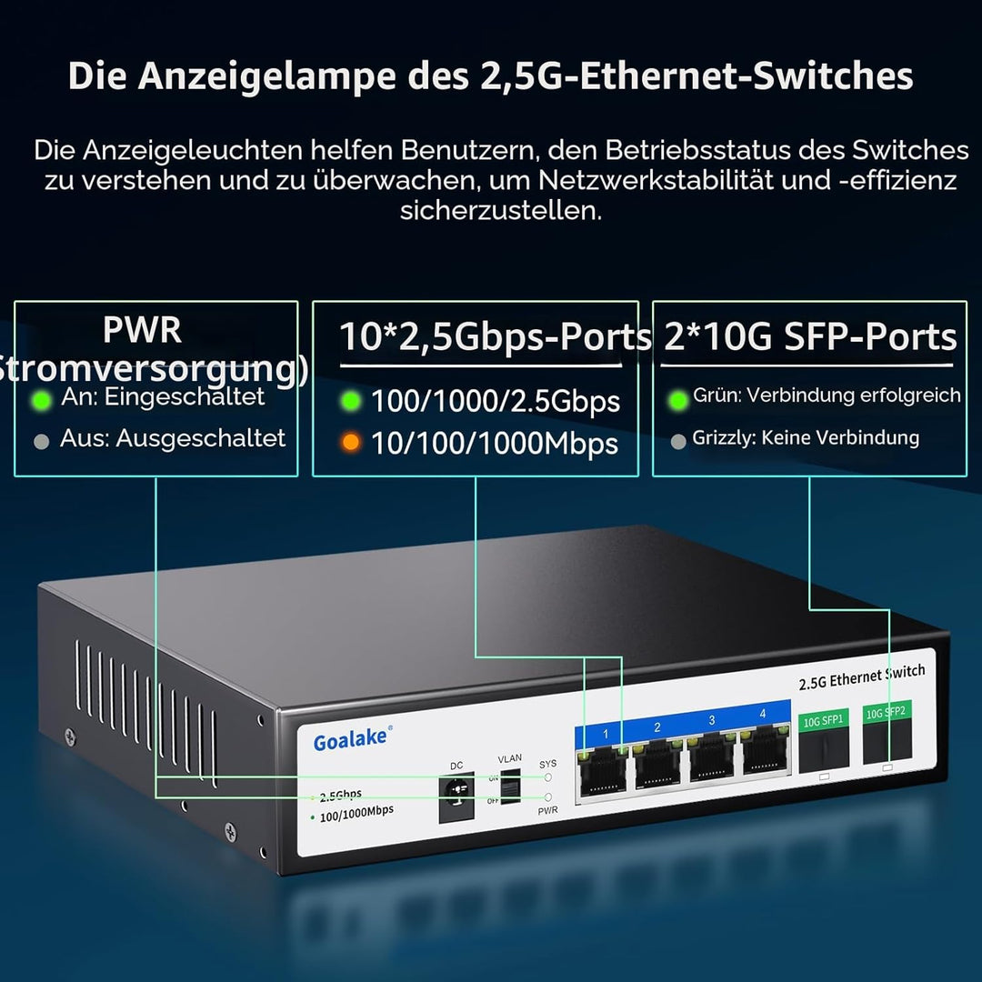 Goalake Multi-Gigabit Desktop-Switch, 6 Ports, 2,5 G, nicht verwaltet, 4 Base-T Ports 2,5 G, 2 SFP 1