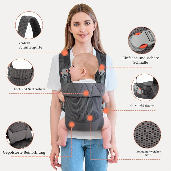 IULONEE Babytrage für Neugeborene Ergonomic Baby Carrier Tragbar Babytrage Vorne nach hinten tragen