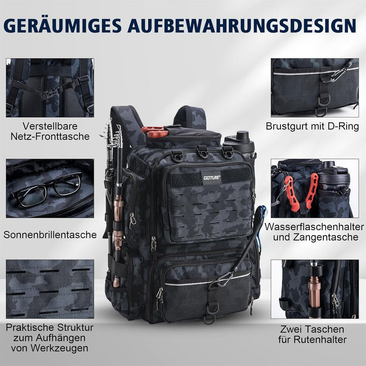 Goture Angelrucksack mit 4 Köderbox Angeln, 45-Liter Angelzubehör-Rucksack mit Zwei Rutenhaltern und