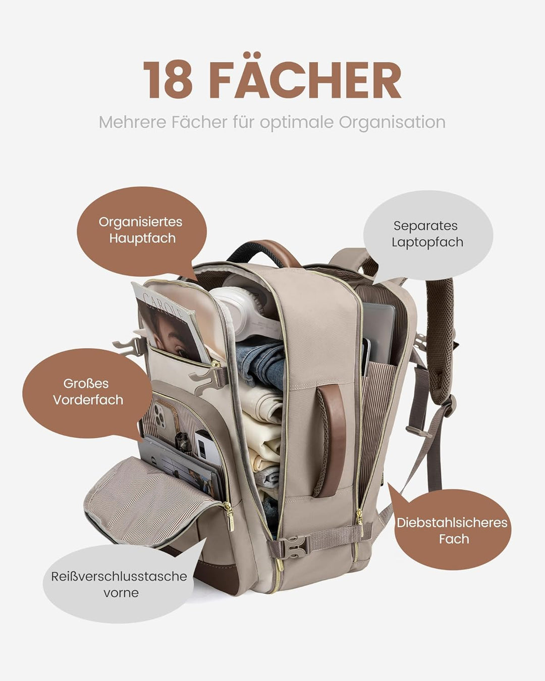 LOVEVOOK Rucksack Handgepäck Flugzeug, 50L Gross Reiserucksack Damen für 18 Zoll Laptop, Wasserdicht