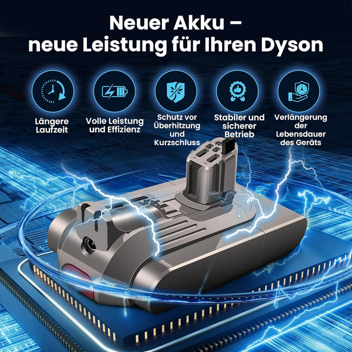 Extralink Akku für Dyson V15 Detect Staubsauger – 25,2V 4000mAh Ersatzakku, Lange Laufzeit, Li-Ion B