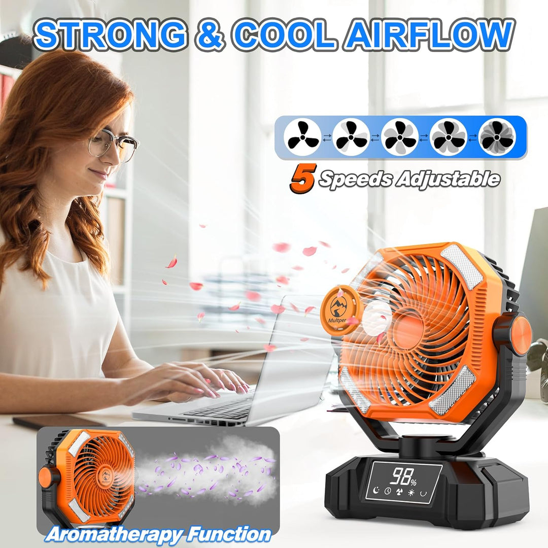Multper Camping Ventilator mit LED-Licht, 20000mAh Wiederaufladbarer Outdoor Zelt Ventilator mit Hak