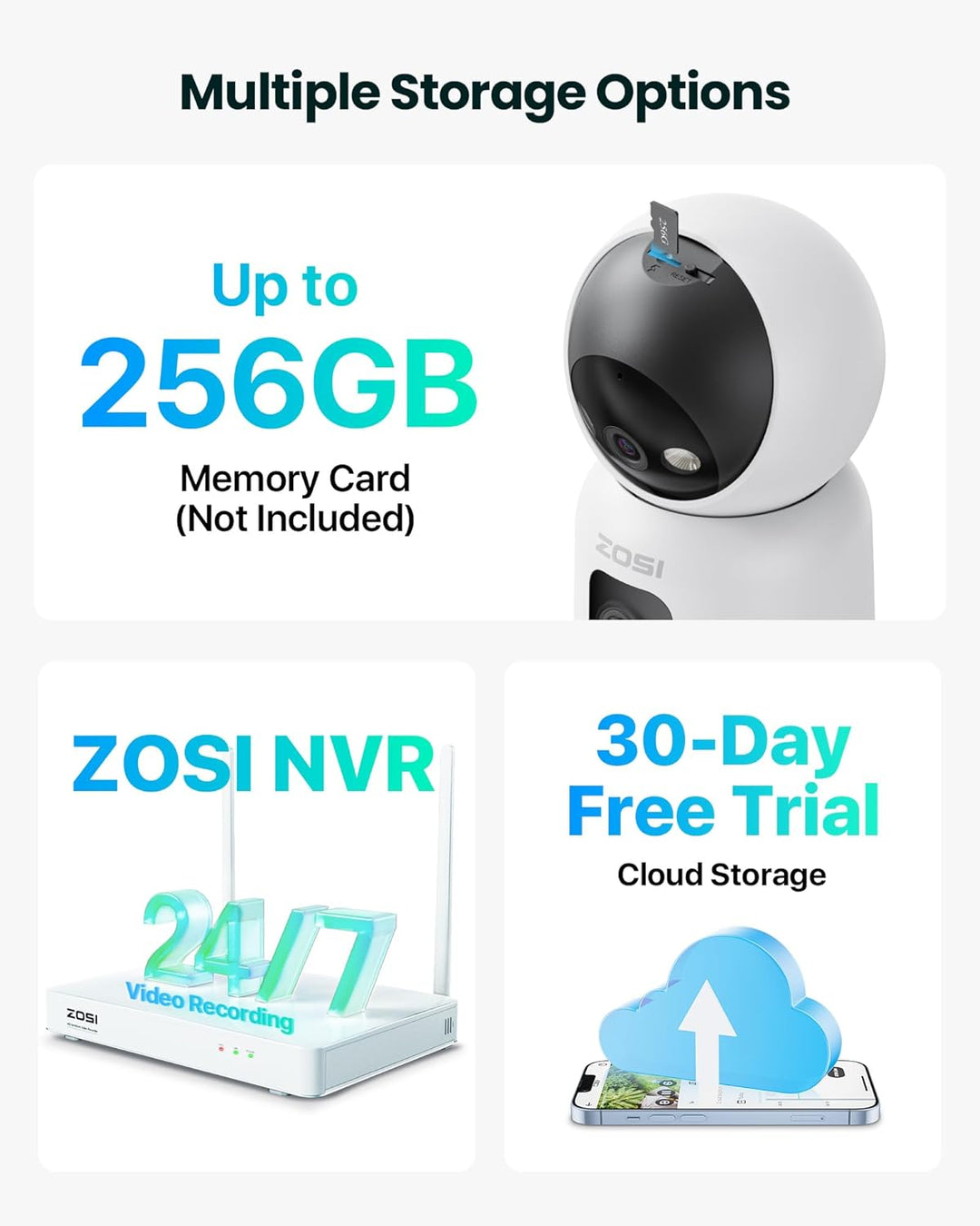 ZOSI Dual-Linse WLAN Überwachungskamera Innen 3MP+3MP, 2-Wege-Video, 2,4/5Ghz WiFi IP Kamera 360° Sc