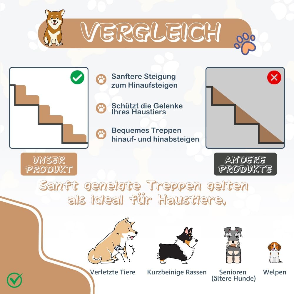 SMONTER Vereinfachen Sie Treppen für Hunde, verwandeln Sie Treppen in eine einfache Rampe, umweltfre