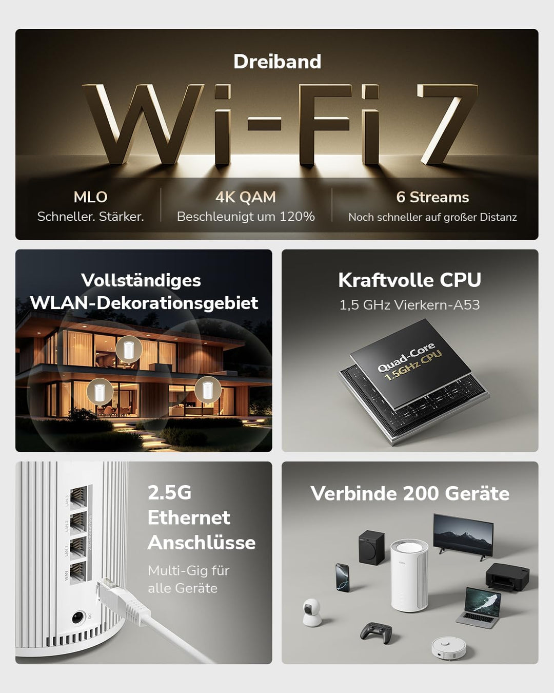 Cudy Tri-Band WiFi 7 BE11000 Whole Home Mesh System, 6-Stream 10 Gbit/s, 4 × 2,5G Ports, MU-MIMO, Mu